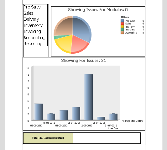 As seen in QlikView Report Preview.PNG